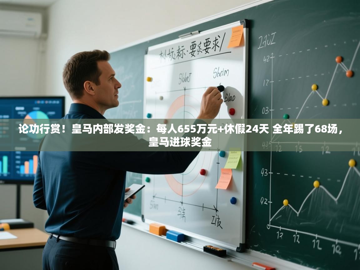 论功行赏！皇马内部发奖金：每人655万元+休假24天 全年踢了68场，皇马进球奖金  第2张